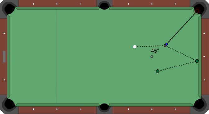 roll shot