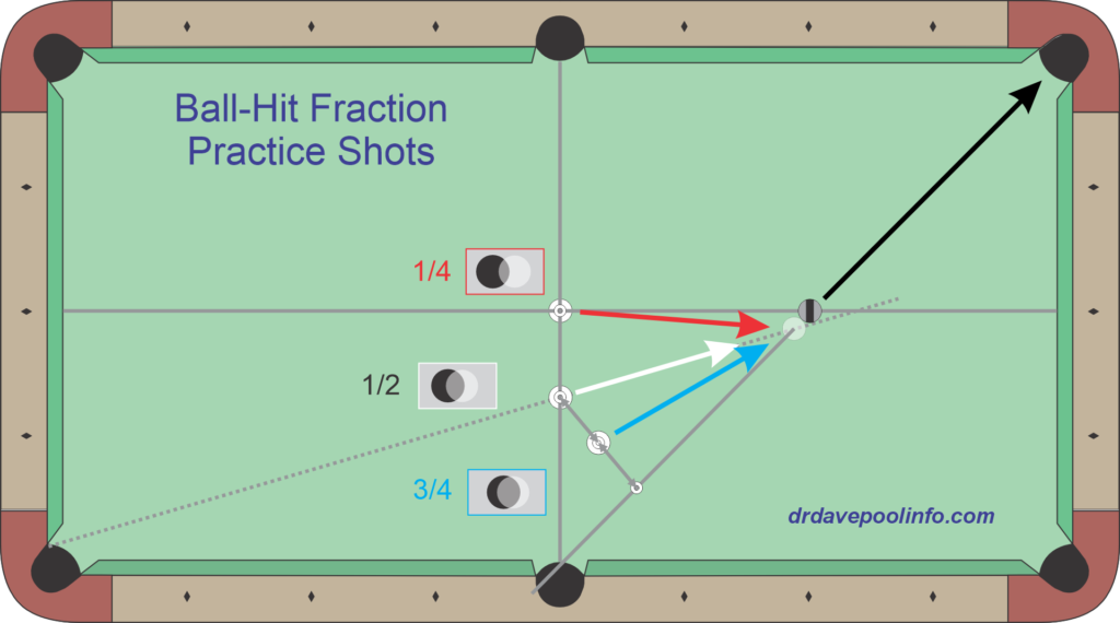 fractional-ball aiming practice shots